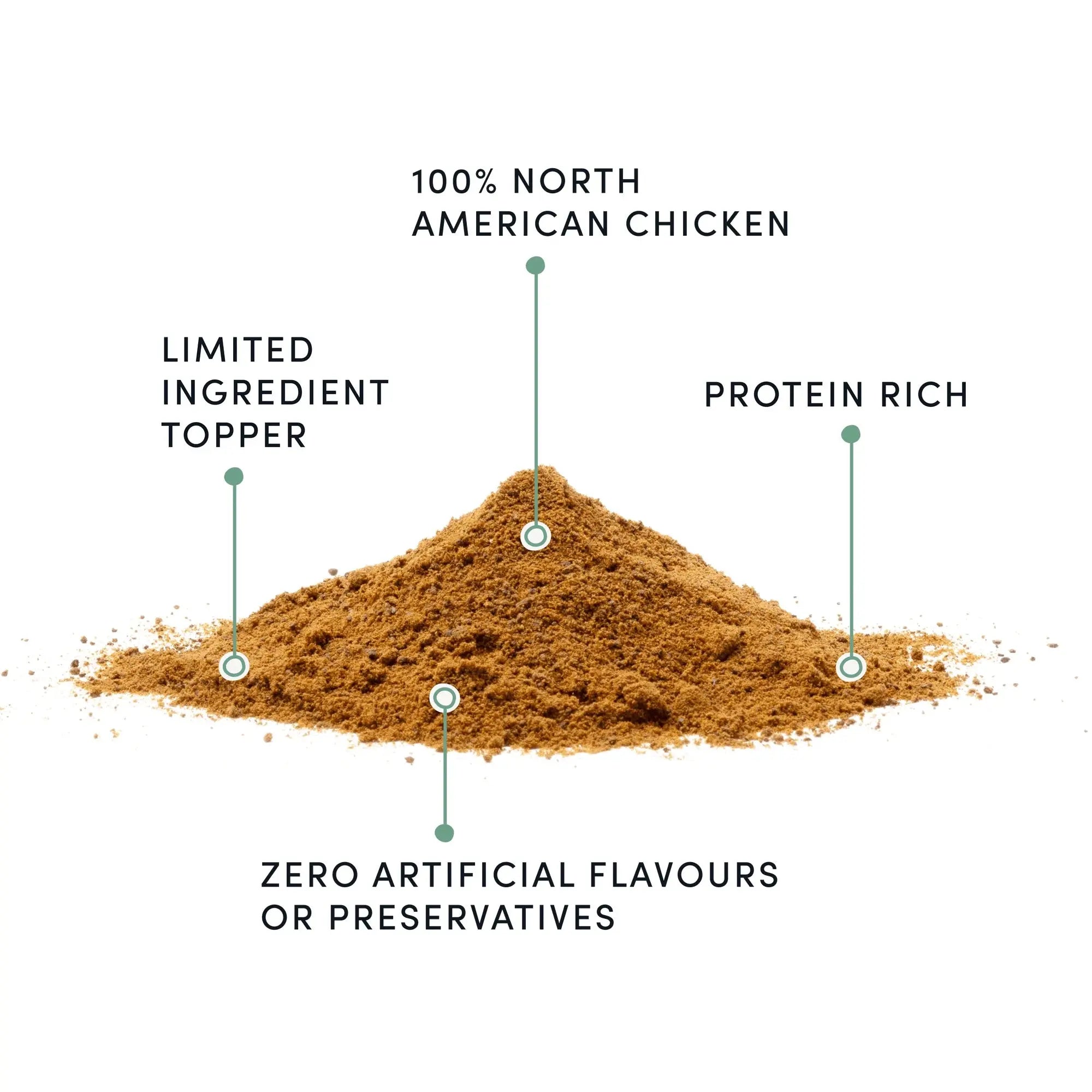 Crumps - Poudre de Viande pour chien Crumps Naturals