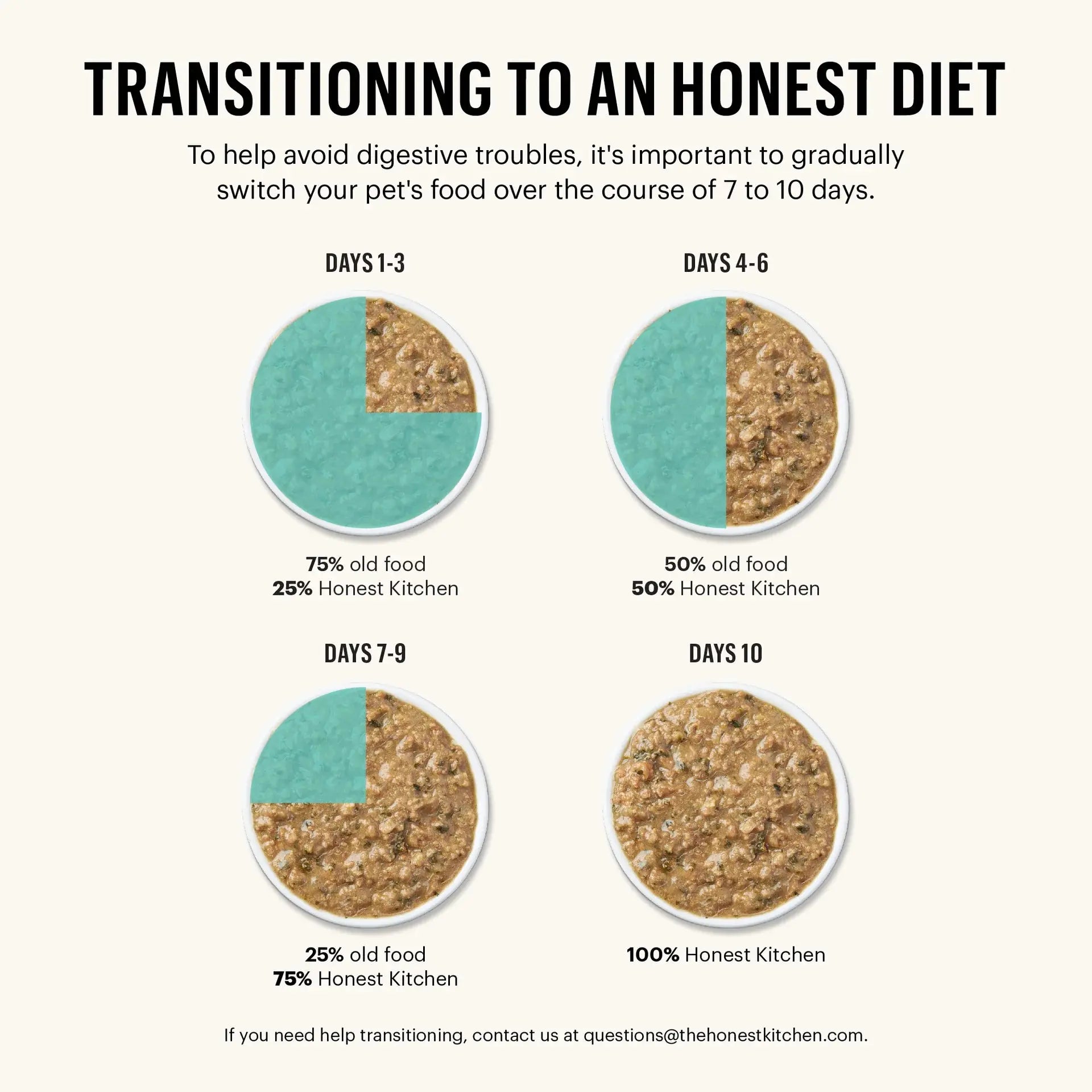 Honest Kitchen - One Pot Stews - Ragoût pour chien The Honest Kitchen