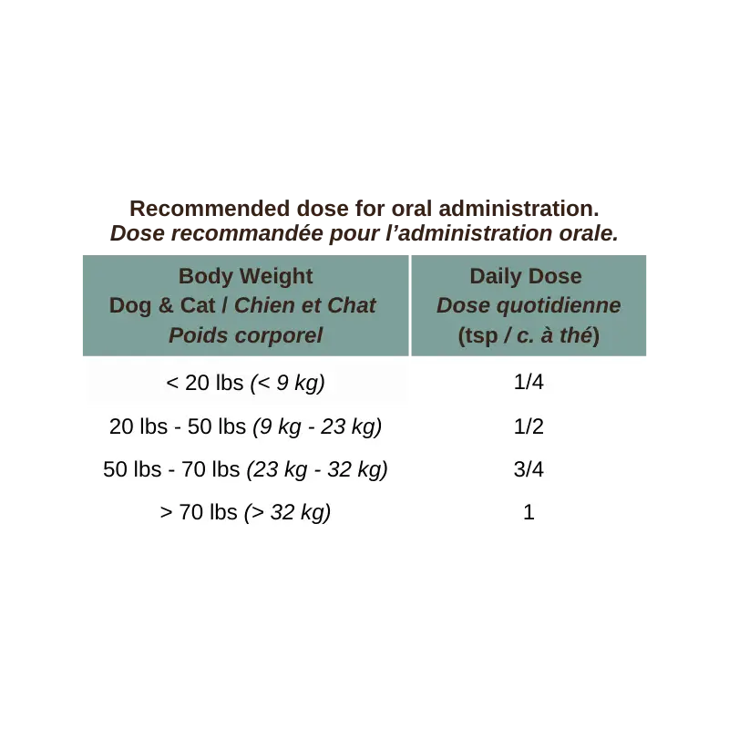 LivStrong - Garde D.E (Terre Diatomee pour chien) 220g LivStrong