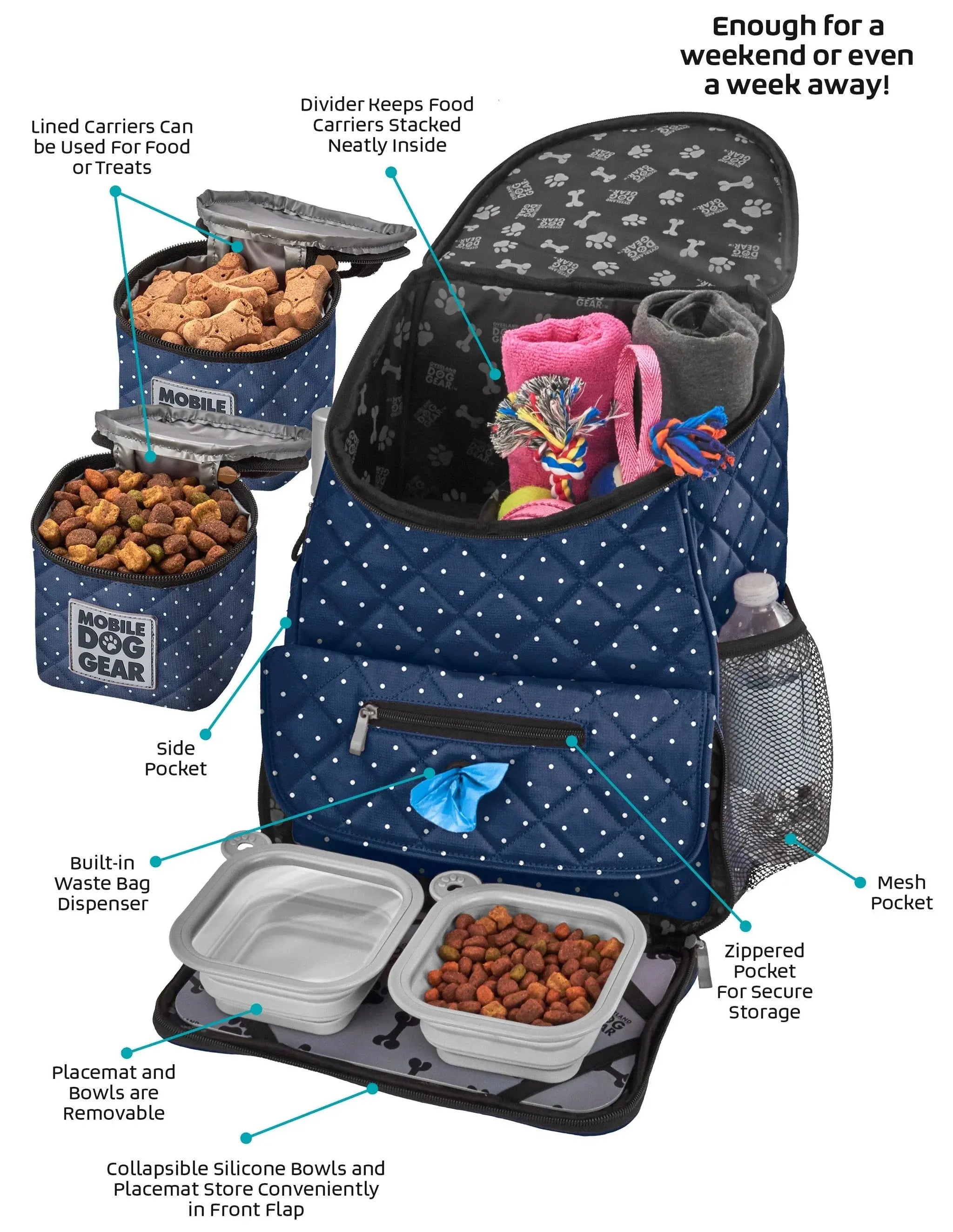 MDG - Weekender - Variétés de Couleur Mobile Dog Gear