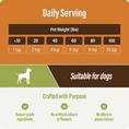 Load image into Gallery viewer, Thrive - Citrouille déshydratée pour le soutien digestif pour chiens