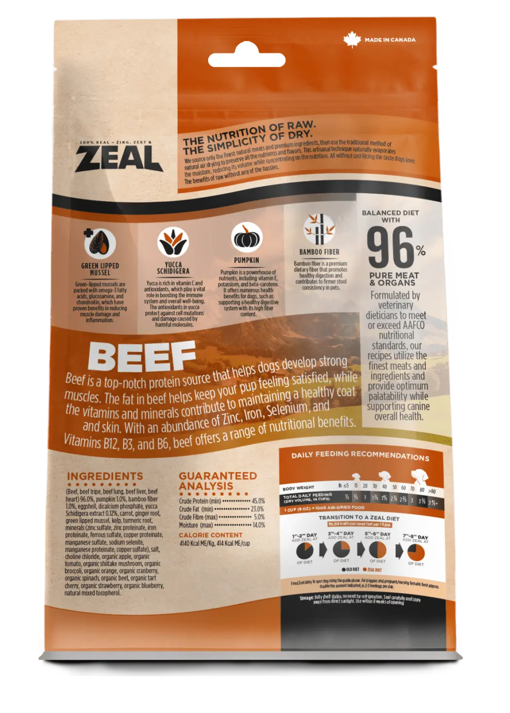 Zeal - Recette de Croquettes Zeal