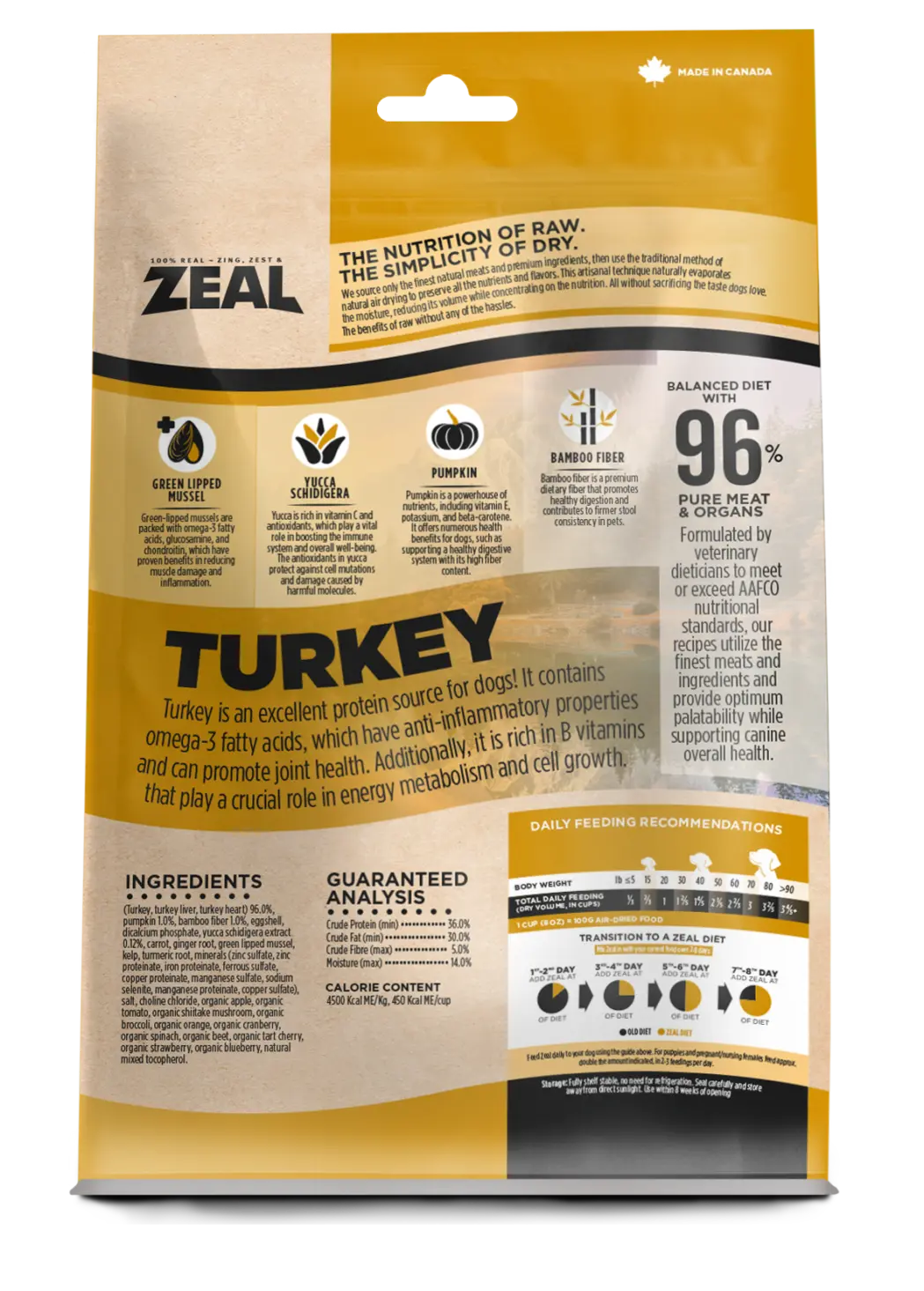 Zeal - Recette de Croquettes Zeal