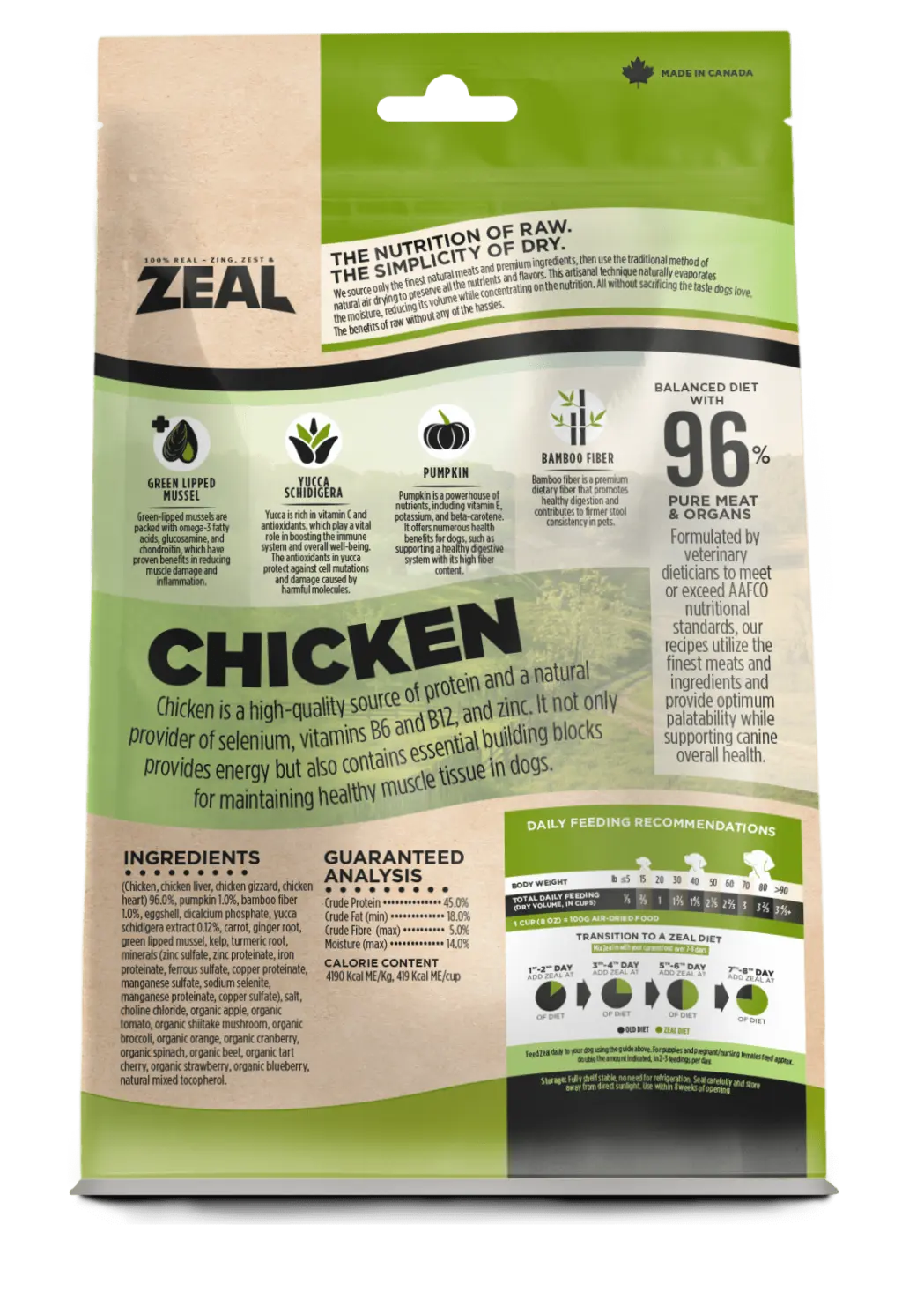 Zeal - Recette de Croquettes Zeal