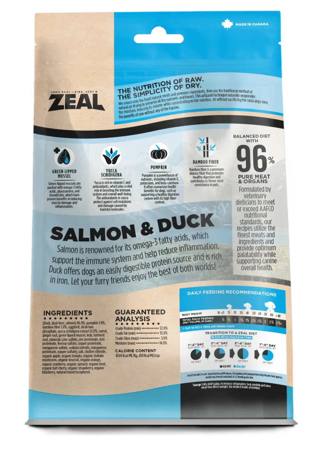 Zeal - Recette de Croquettes Zeal