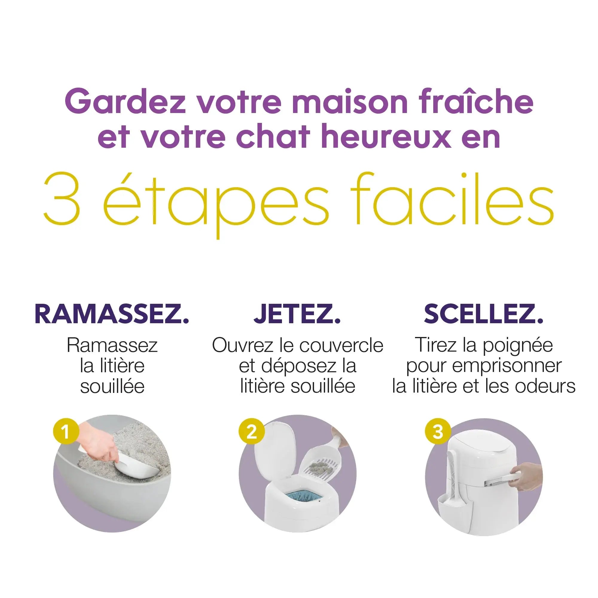 Litter Genie - Poubelle à litière pour chats Litter Genie
