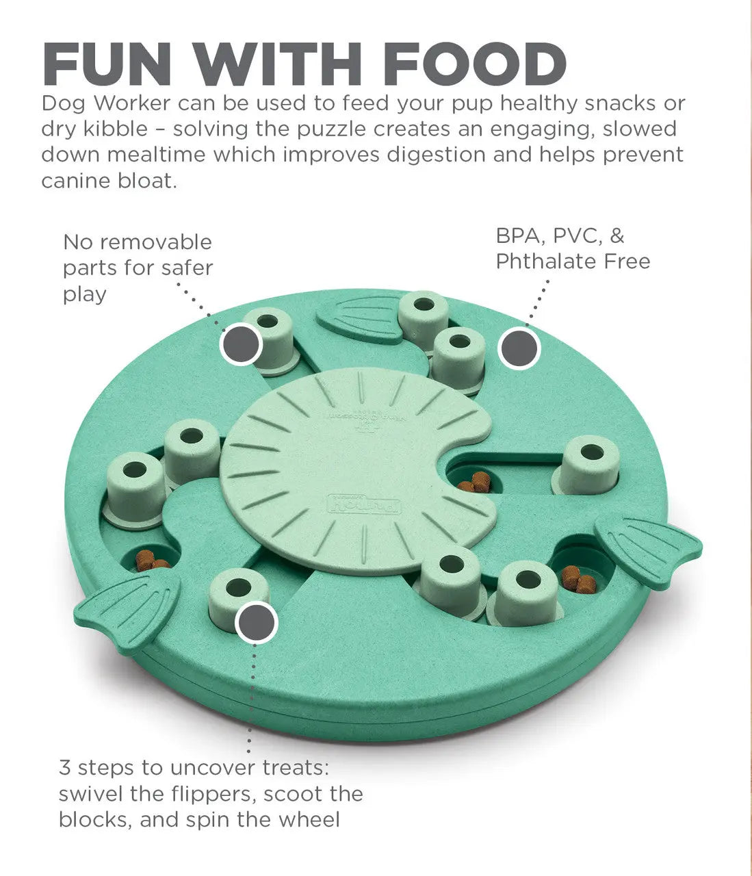 Nina Ottosson - Puzzle Worker jeux pour chiens Nina Ottosson