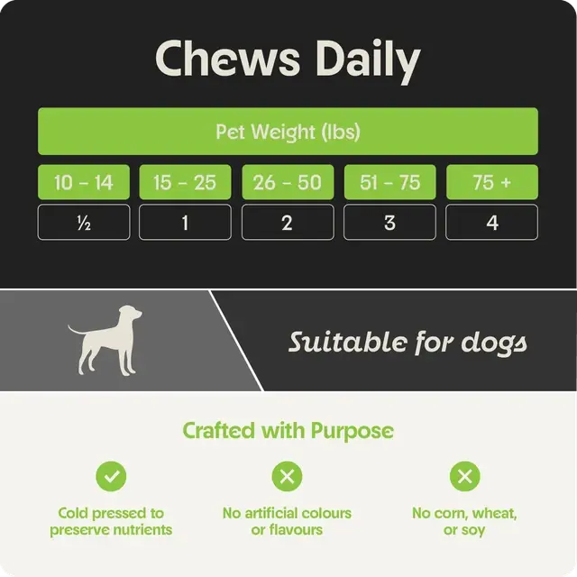 Thrive Chews Flow - Supplément pour le soutien digestif pour chiens